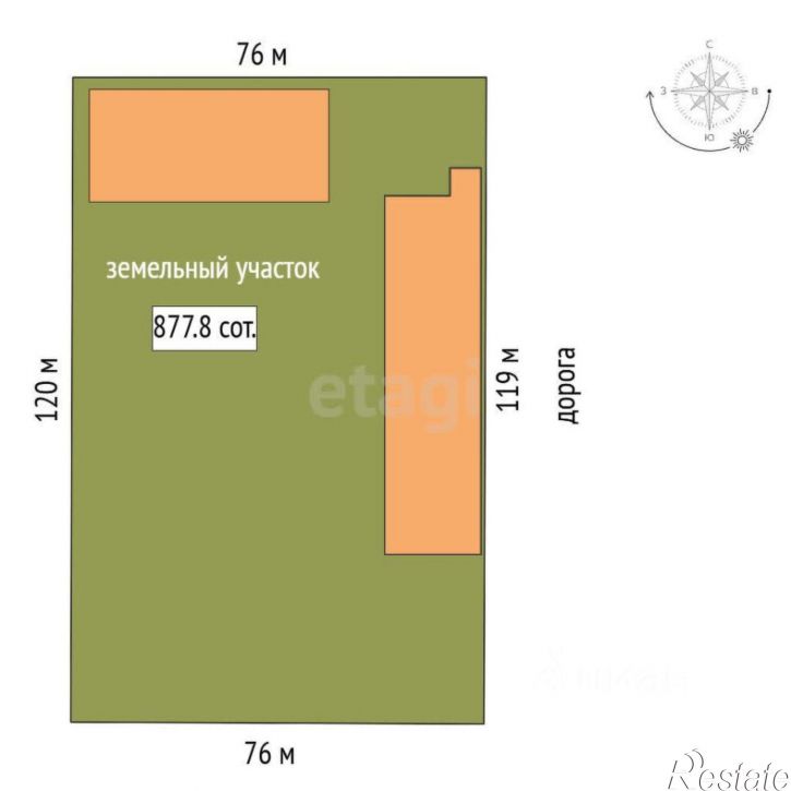 Склад Тургоякское шоссе, 2/25,  д. 2/25