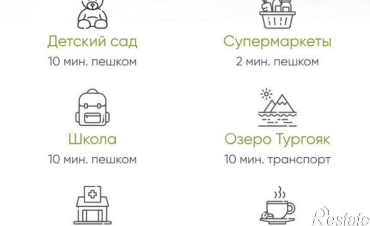 4-комн квартира проспект Макеева, 84